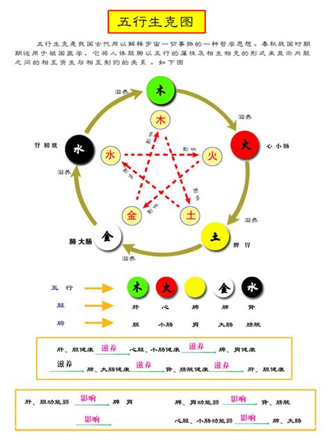 五行属水的颜色|五行元素代表什么颜色，对应的方位颜色关系